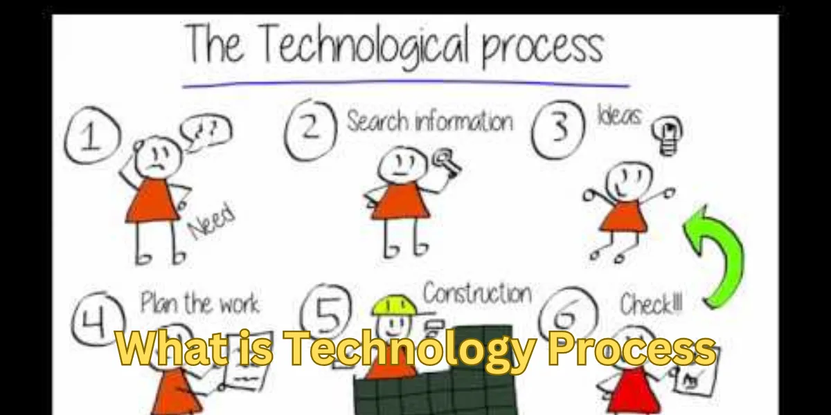 What is Technology Process: A Comprehensive Guide